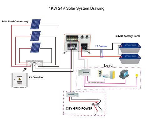 solar junction box connection|combiner box vs junction.